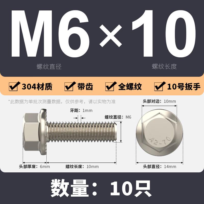 Ledwei 304 Stainless Steel Hex Flange Anti-slip Bolts