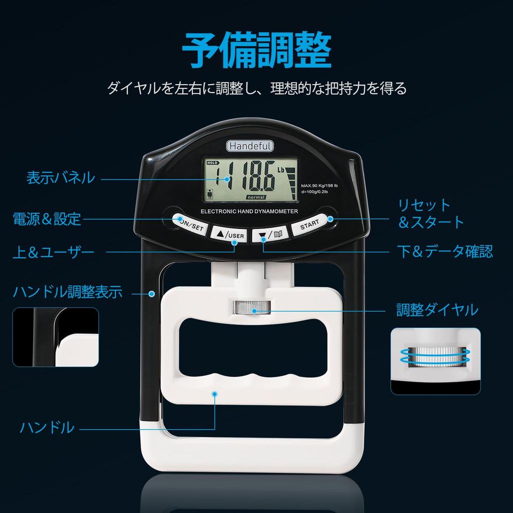 Handeful Digital Grip Strength Meter 0-90kg High Accuracy 19 People