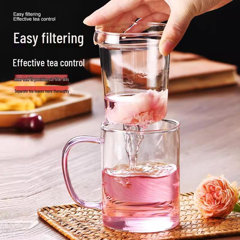 High-Temperature Resistant Borosilicate Glass Cup with Handle - Ideal for Tea, Water, or Household Use