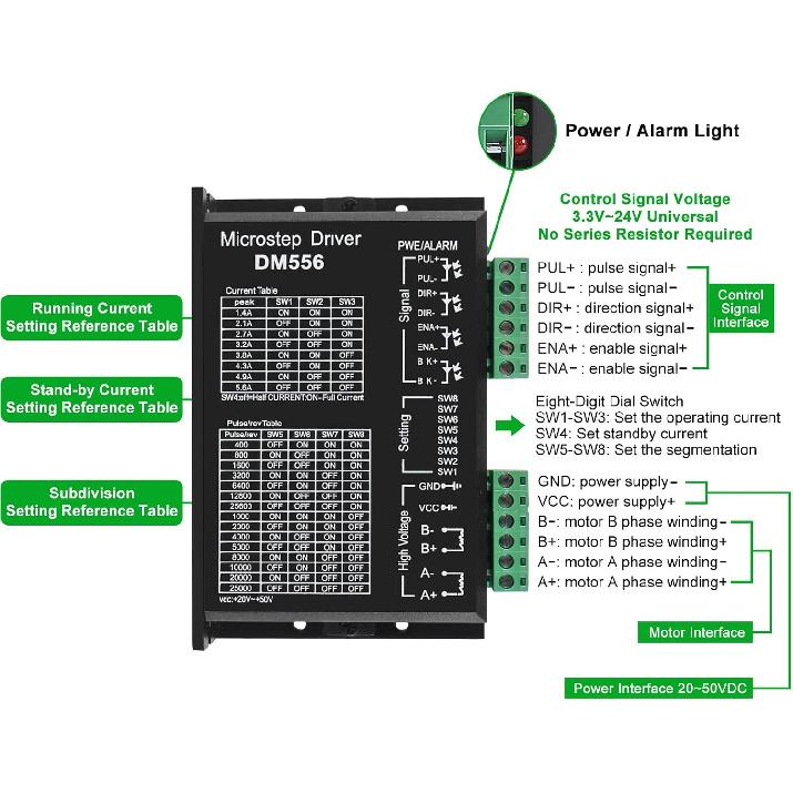 2Pcs TB6600 5A Stepper Motor Driver DC12-48V CNC Controller Nema 23 Nema17 Series Stepper Motor Single Axes 1 Phase Hybrid Metal Case CNC Engraving