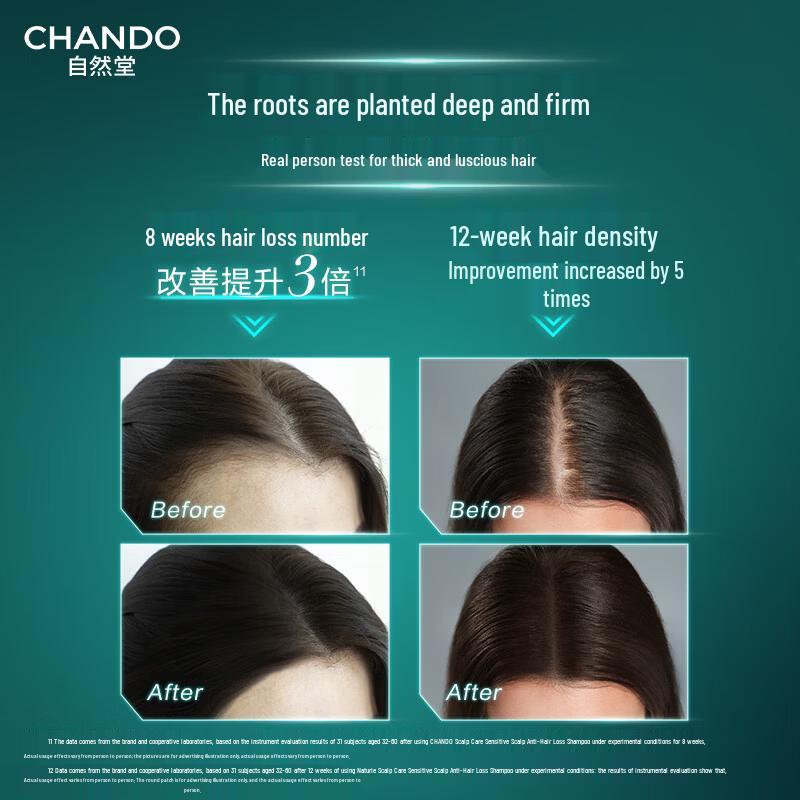CHANDO Sensitive Scalp Anti-Hair Loss Shampoo and Conditioner Set