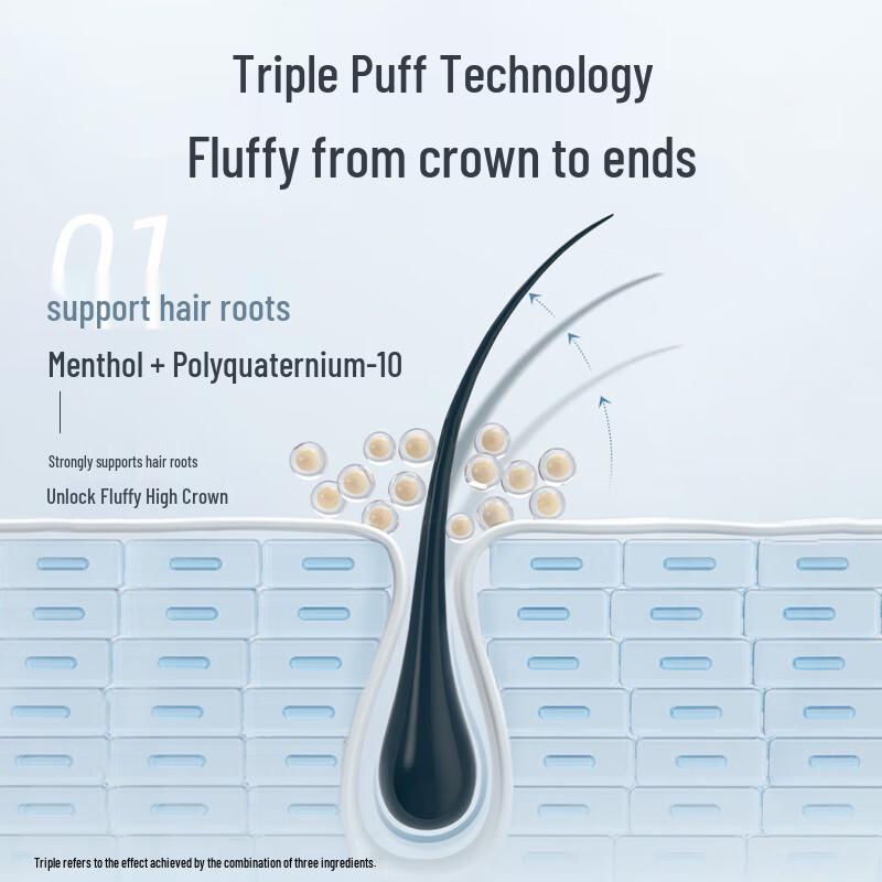 Cailes Amino Acid Scented Oil Control Anti-Dandruff Shampoo