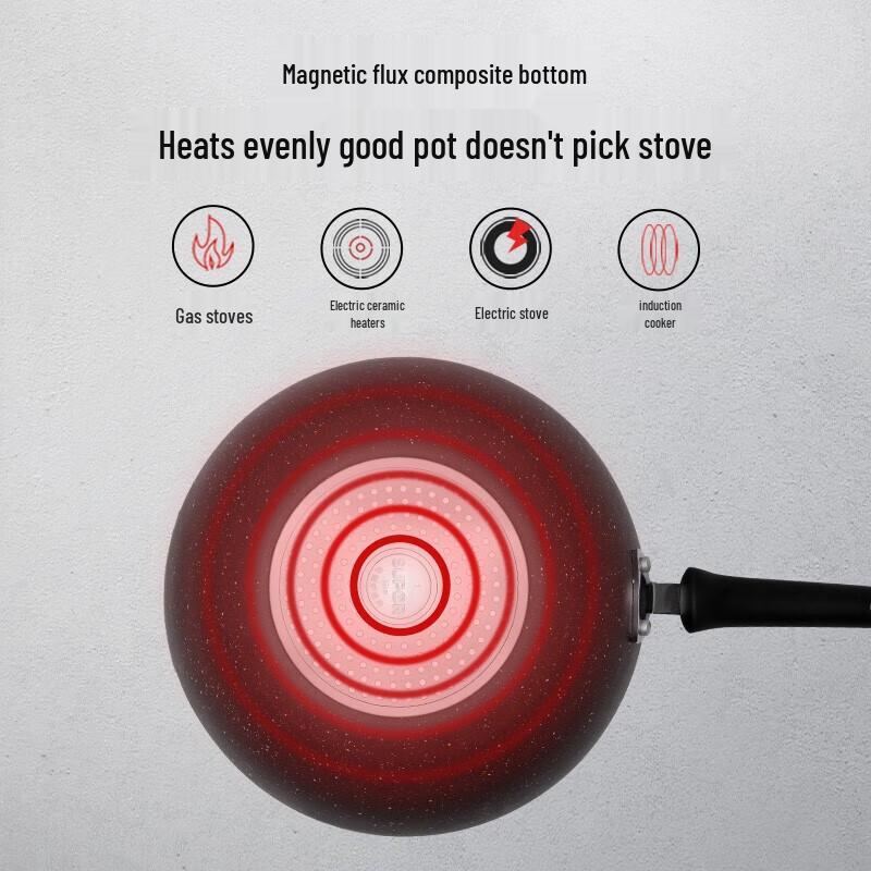 SUPOR Sternenstein Gesunde Serie Antihaft-Wok, 34cm