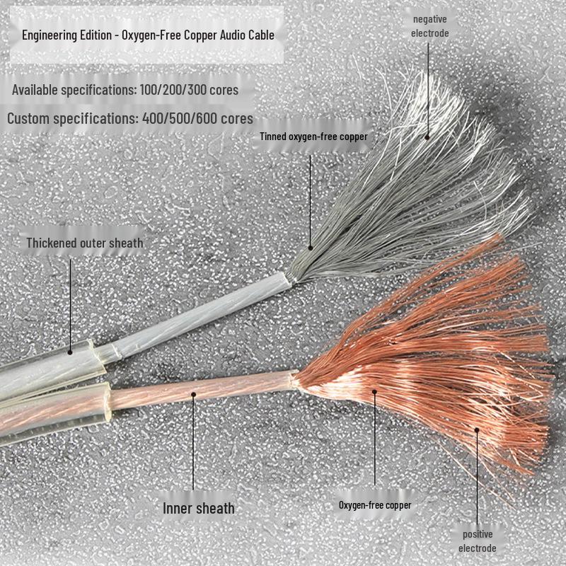 Baoxun 100m Oxygen-Free Copper Speaker Cable with OFC Satellite Optical Fiber