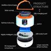 1Pc LED Solar Charging Bulb Energy Saving Bulb Lamp Night Market Lamp Mobile Outdoor Camping Solar Power Outage Emergency Light