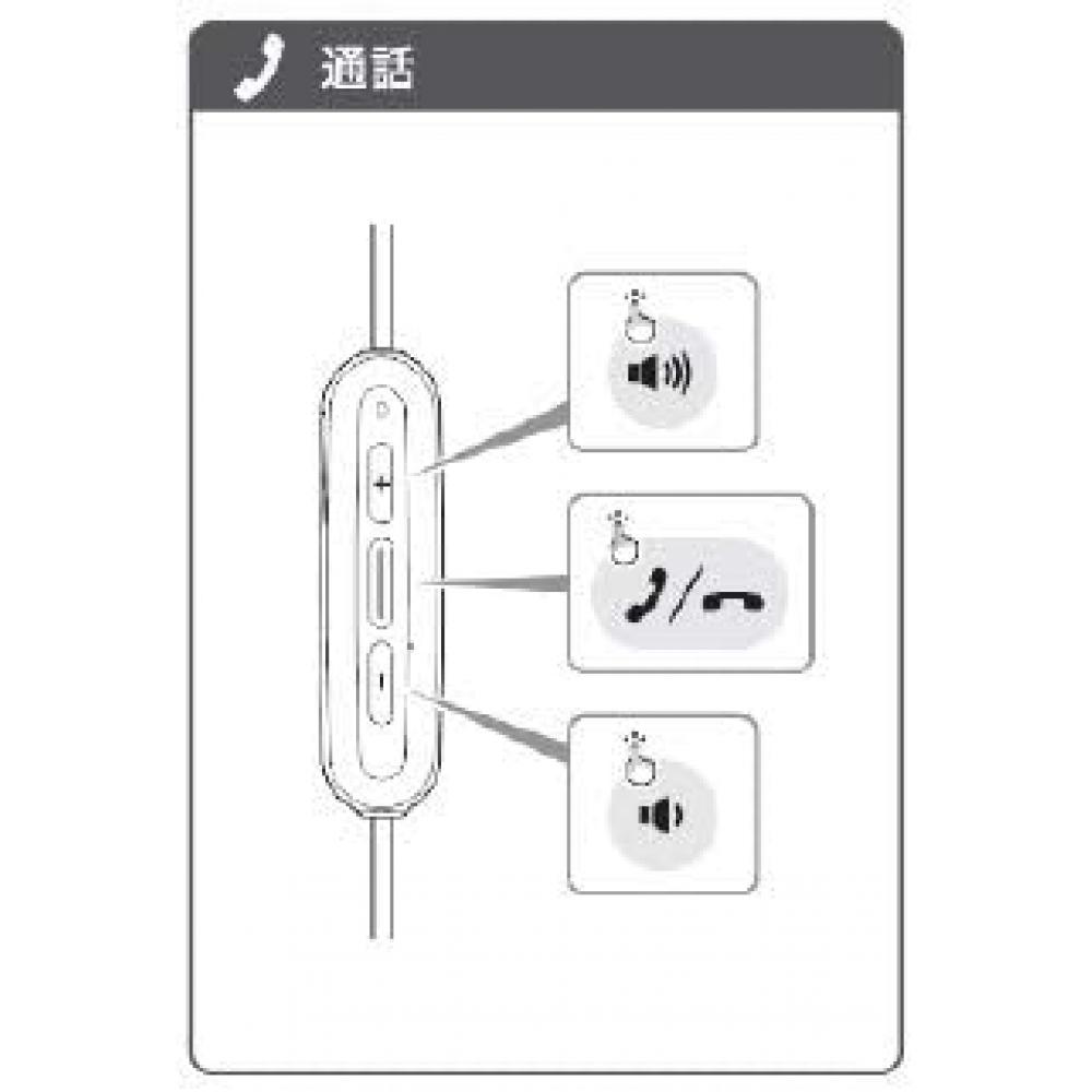 Audio Technica Soundreality Wireless Earphones Bluetooth With Remote Control Mic Red Ath Ckr300bt Rd Red