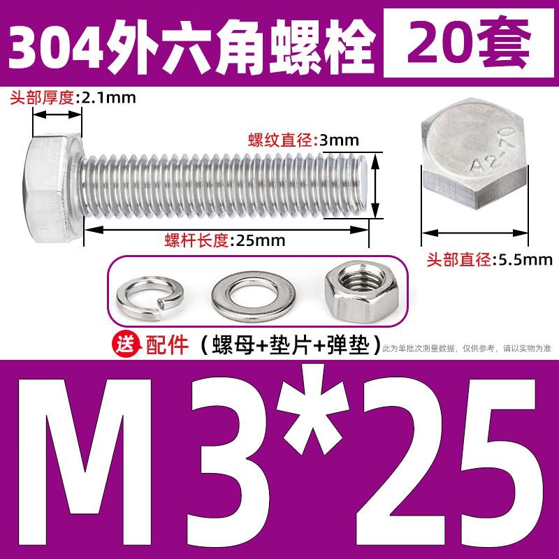 304 Stainless Steel Hex Bolt & Nut Set