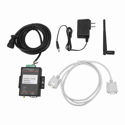 Netzwerk – Modems & Router