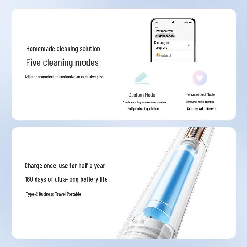 Xiaomi Pro Smart Sonic Electric Toothbrush with Color Screen CN plug (adapter included)