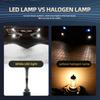 20000LM Auto Fog Lamps Canbus Car Fog Lights 6000K White 12V For Hyundai Genesis Coupe 2010 2011 2012 Night Driving Safety Bulbs 7