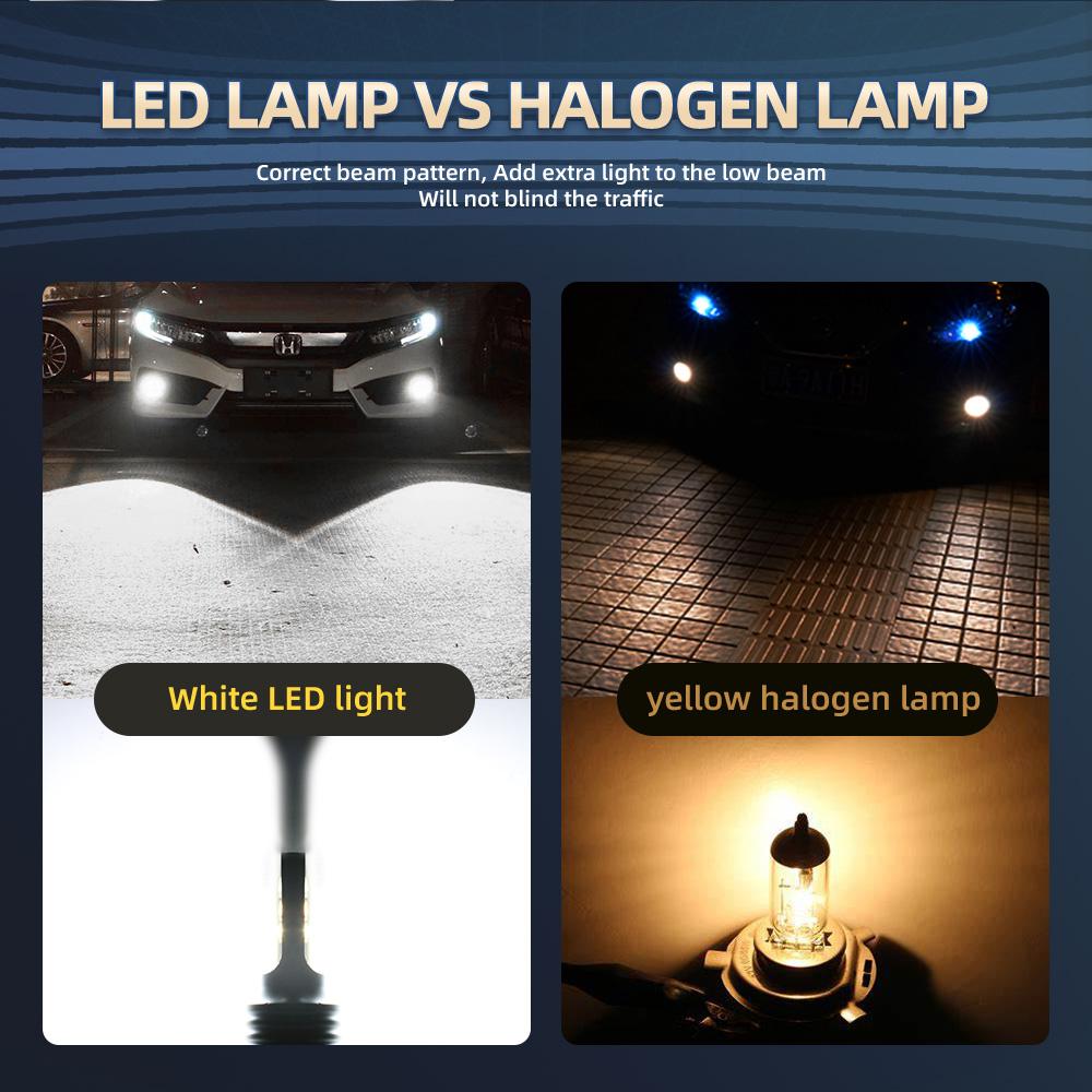 20000LM Auto Fog Lamps Canbus Car Fog Lights 6000K White 12V For Hyundai Genesis Coupe 2010 2011 2012 Night Driving Safety Bulbs 7