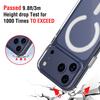 Us Warehouse Magnetic Case for Iphone 17 Pro Transparent TPU+PC Phone Protector Shell Support Wireless Charging Mag Back Cover