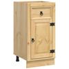 Mobilier pentru casă – Dulapuri