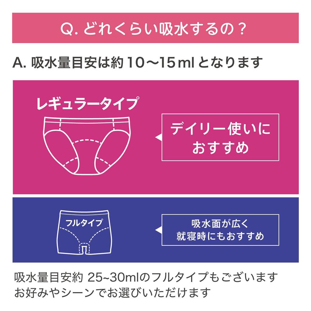 Sanitary Water Absorbent 5 Layer Regular M [Lucien] Shorts, Shorts, Structure, Type, Femoon, Women's, Black,