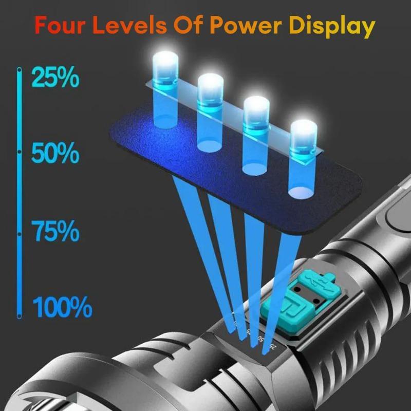 Strong Light Flashlight LED Power Display Built In Battery Outdoor Long Range Waterproof USB Charging Strong Light Flashlight