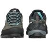 Треккинговые ботинки Scarpa Rapid XT GTX