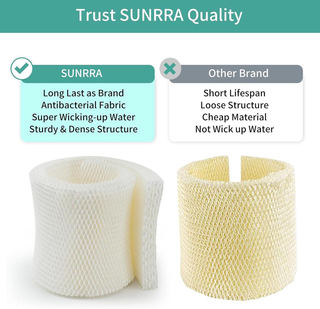 Adapt Kenmore/AIRCARE/MAF1 MA0950 humidifier filter accessories White