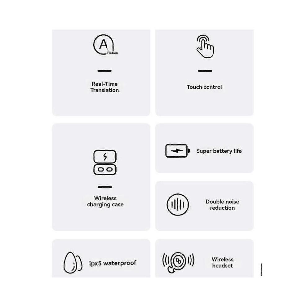 Language Translation Earbuds Two-Way Real-Time Translation Language, Instant Voice Translation Business Learning