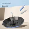 Umbrella for Both Rain and Sun, Enlarged and Reinforced with 24 Ribs, Fully Automatic, Wind-Resistant, Unisex Sunshade Umbrella, Sun Protection, Uv