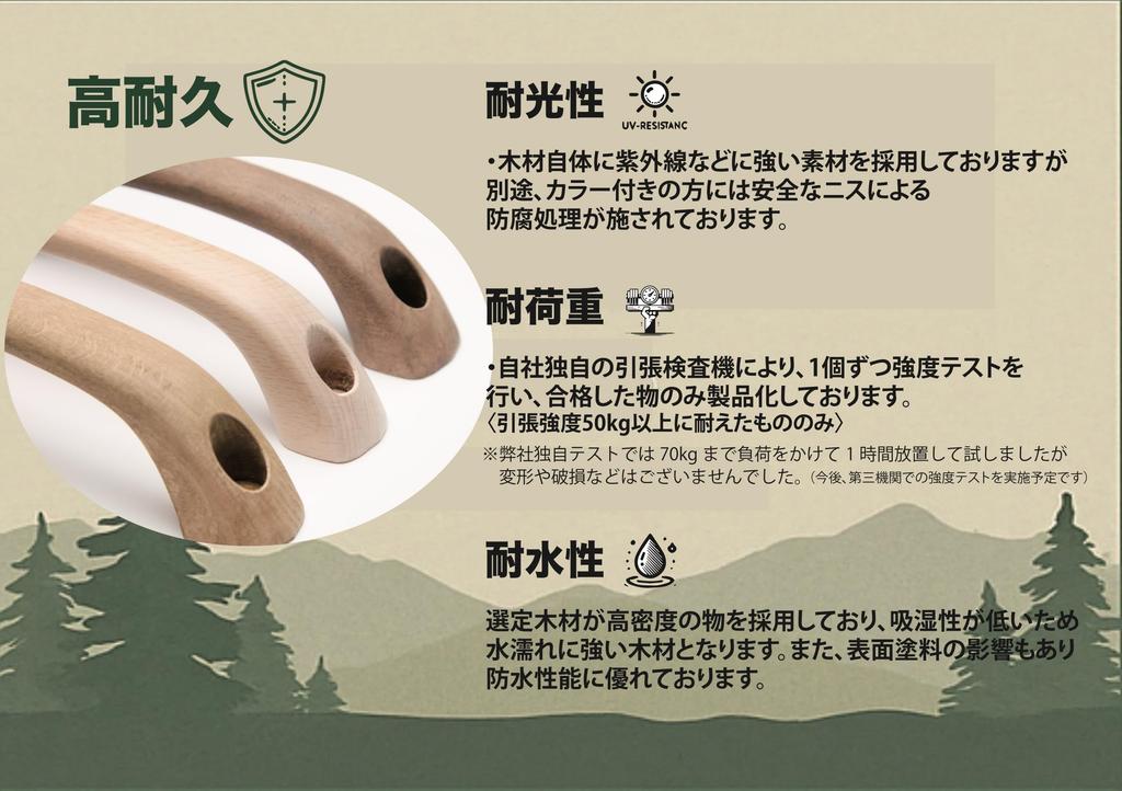 Suzuki natural wood assist set of Wooden steering wheel custom interior Compatible with Suzuki JB64 and JB74 models Jimny-specific grips, 3. parts,