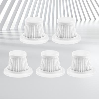 Schoonmaakmachines – Stofzuigerfilters