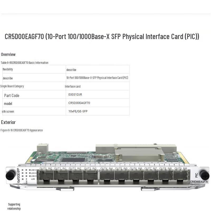 Huawei 10-Port Gigabit SFP Optical Interface Card