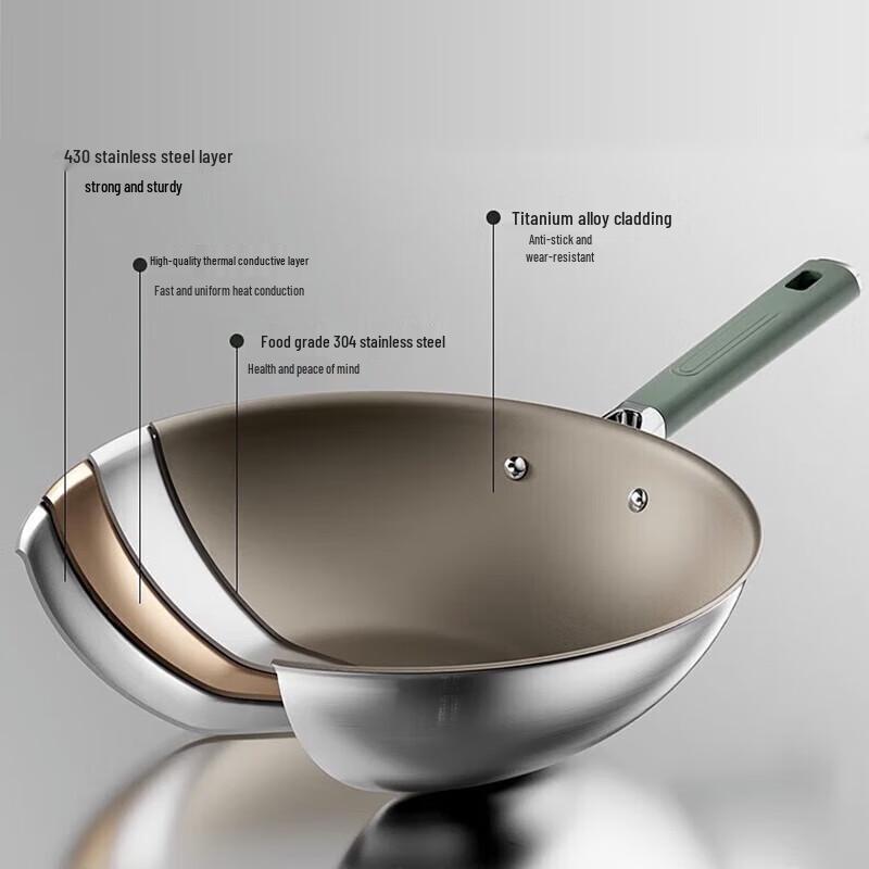 

DUMIK 30cm Non-Stick Titanium Wok