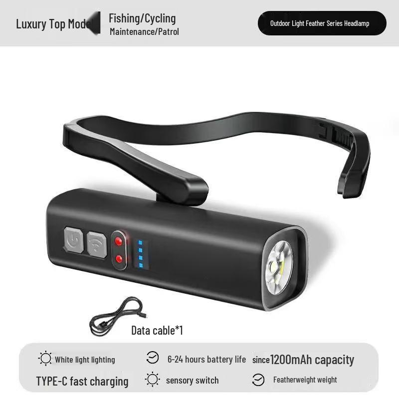 2025 Rechargeable Ear-hook Headlamp: Super Bright for Outdoor Night Fishing & Mountaineering