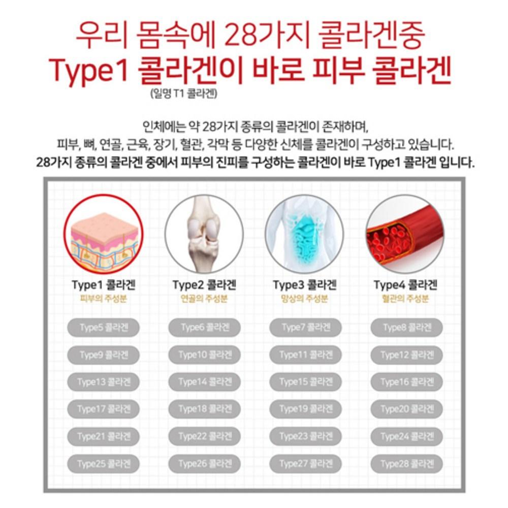 DR. Qman Premium TYPE1 Collagen Cream Pack Augencreme Hautpflege 12-teiliges Set, 6 x 60 g + 5 x 10 g + Augencreme + Spatel, je 1