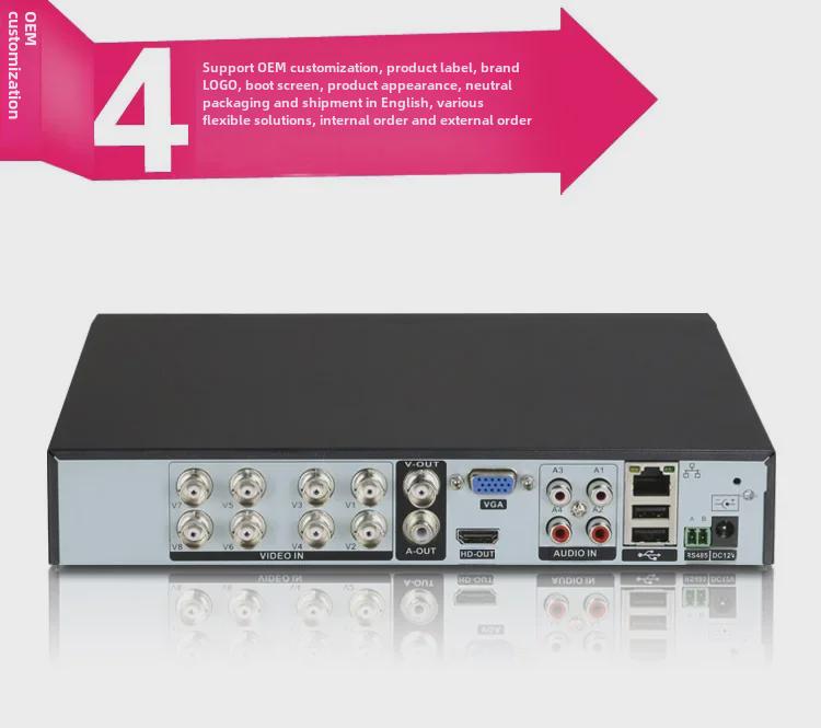 DVR coaxial AHD 5 en 1 Xiongmai, 8 canaux avec BNC, pour enregistrement sur disque dur