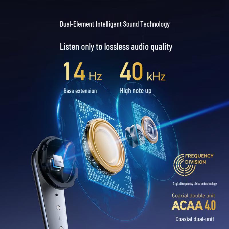 Soundcore Liberty 4 Pro Noise Cancelling In-Ear Bluetooth Earbuds