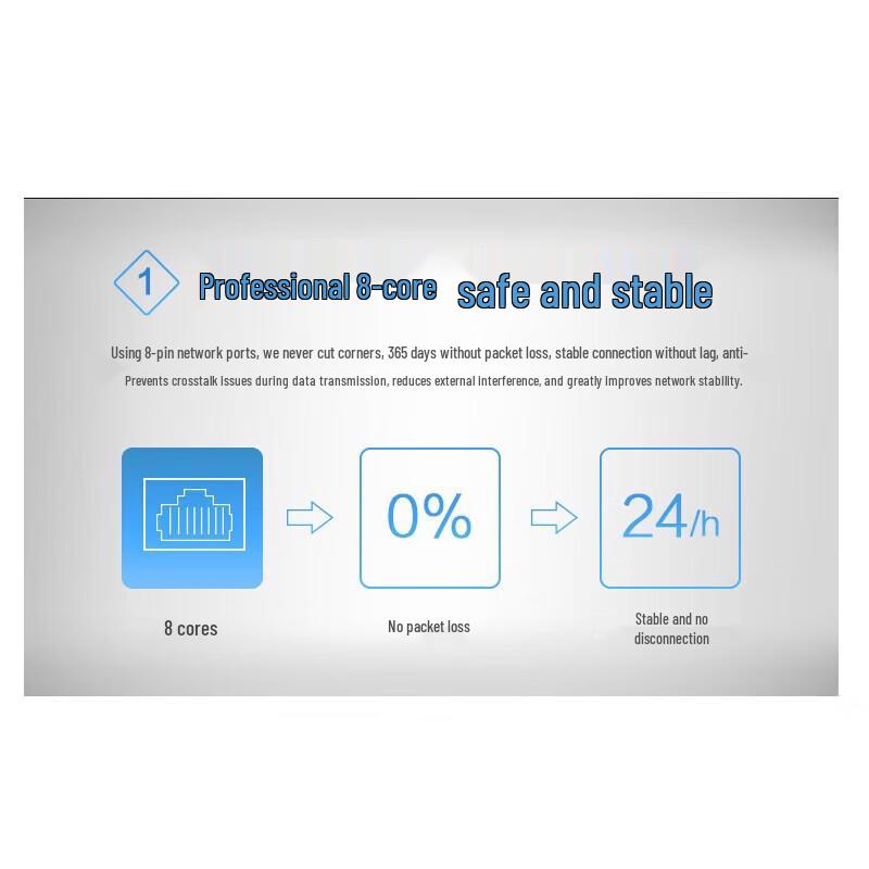 H3C Enterprise Managed Gigabit Network Switches and Accessories