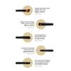 ELLE PARIS Essential Makeup Brush 5-Piece Set - Professional Soft Bristles & Travel Friendly