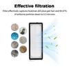 Filtro HEPA Lavabile per Aspirapolvere Roborock P10 Pro/ P10S/P20 Pro/Q Revo Maxv/Qrevo Curv/Q Revo Plus/Q Revo Pro /Q revo S/Qrevo 5AE Accessori