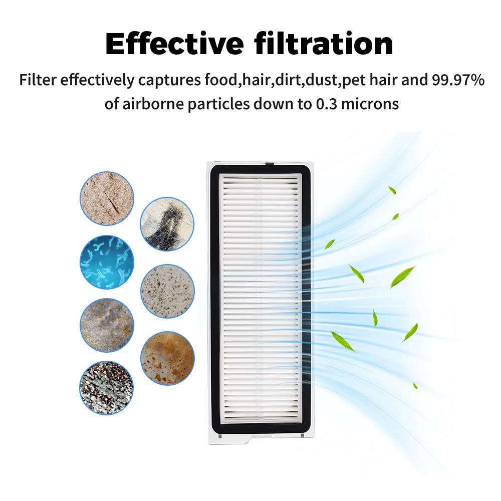 Filtro HEPA Lavabile per Aspirapolvere Roborock P10 Pro/ P10S/P20 Pro/Q Revo Maxv/Qrevo Curv/Q Revo Plus/Q Revo Pro /Q revo S/Qrevo 5AE Accessori
