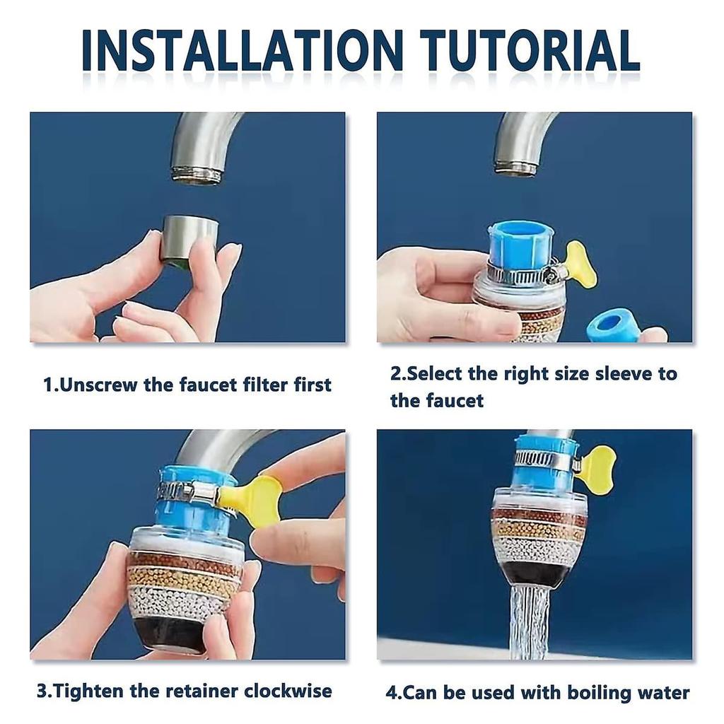 4 st Runda Kolfiberkranfilter Köksfiltrering Aktivt Kolfilter Hemkranrenare