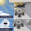 AOV Solar Camera with 2‑in‑1 Surveillance & Lighting – 4G/WiFi, 3‑Lens or 5‑Lens, 3‑Screen or 4‑Screen View