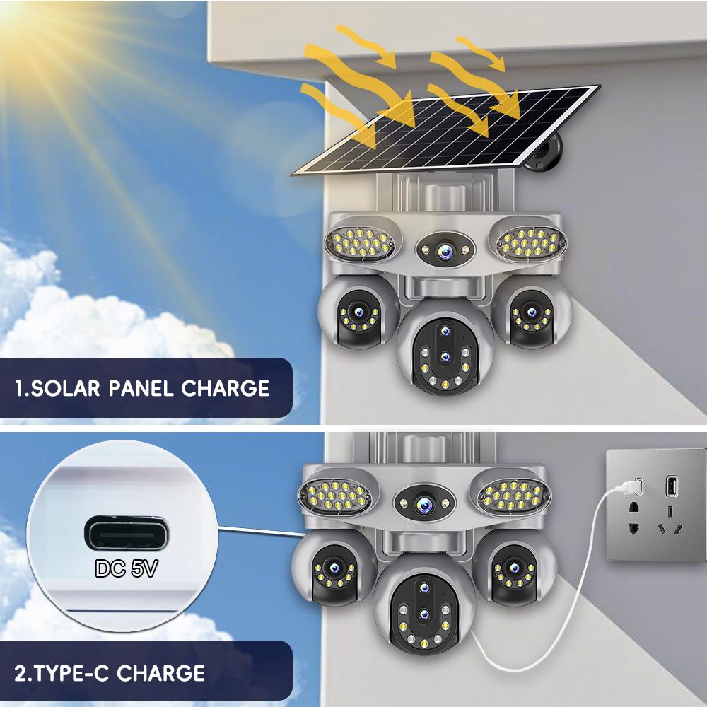 AOV Solar Camera with 2‑in‑1 Surveillance & Lighting – 4G/WiFi, 3‑Lens or 5‑Lens, 3‑Screen or 4‑Screen View