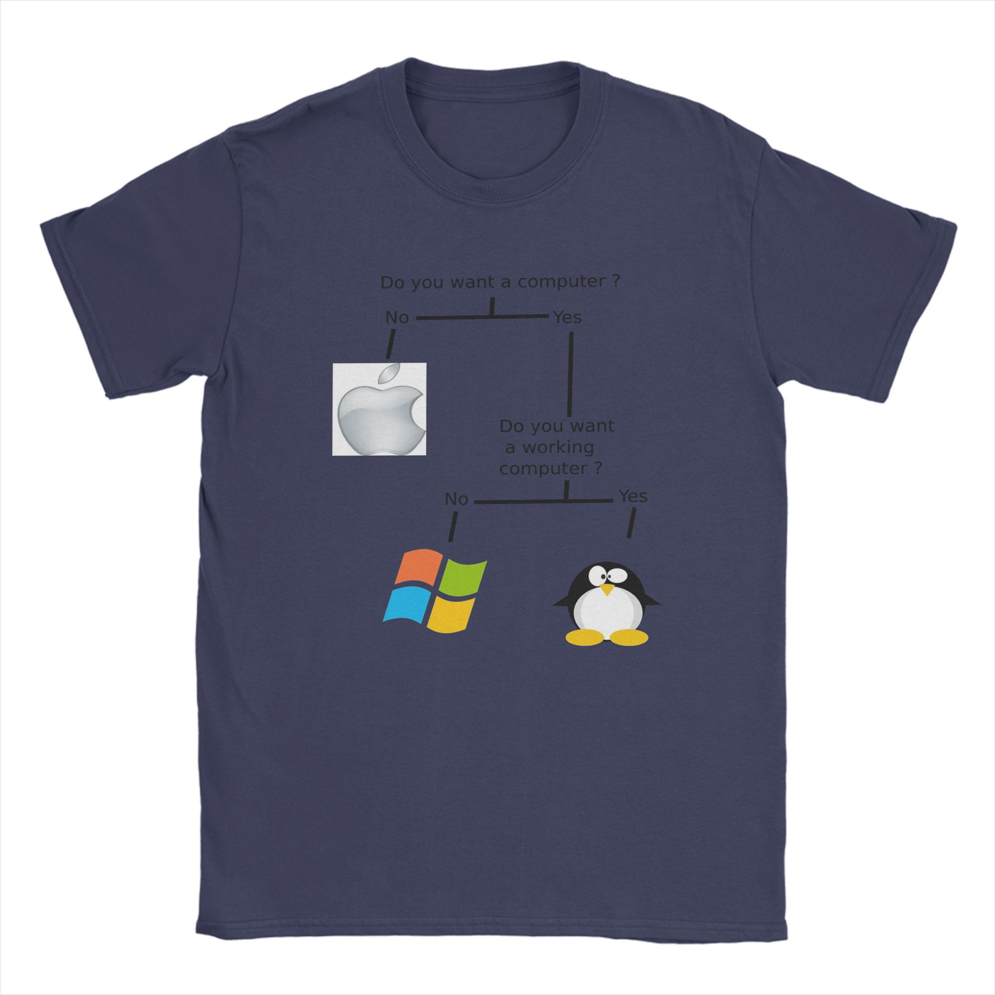 

Linux Operating System Tux Penguin Men s T Shirt Humor Tees Short Sleeve Round Neck T-Shirts Pure Cotton Plus Size Tops 3XL