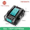 DC18RCT Li-ion Battery Charger for Makita Charger 18V 14.4V BL1830 Bl1430 DC18RC DC18RA Power Tool 3A Charging Current EU Plug