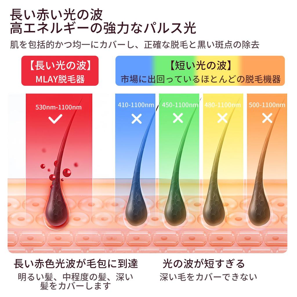 compatible with optical hair removal IPL optical hair removal for men and irradiation painless hair hair removal salon unwanted hair optical beauty