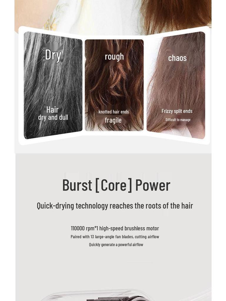 High-Speed Bladeless Hair Dryer with Negative Ions - Protect and Style Hair Faster