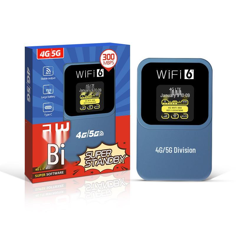 Portable 4G WiFi Router for Car - Indonesia & Southeast Thailand