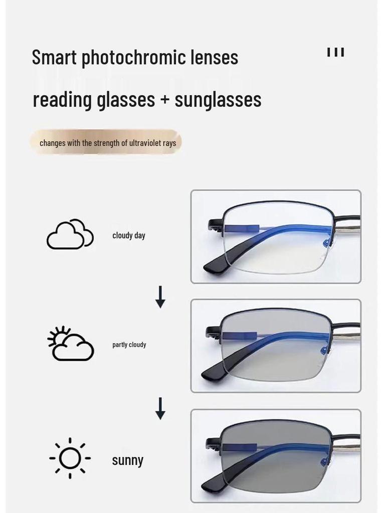 Color-Changing Bifocal Progressive Reading Glasses with Intelligent Zoom, Titanium Memory Frame, and Anti-Blue Light Protection