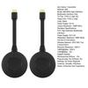 Wireless High-speed Transmitter & Receiver 4K/1080P 60Hz Dual-Mode Screen Mirroring Extender for Laptop PC Phone TV Plug-in-Play Display Adapter