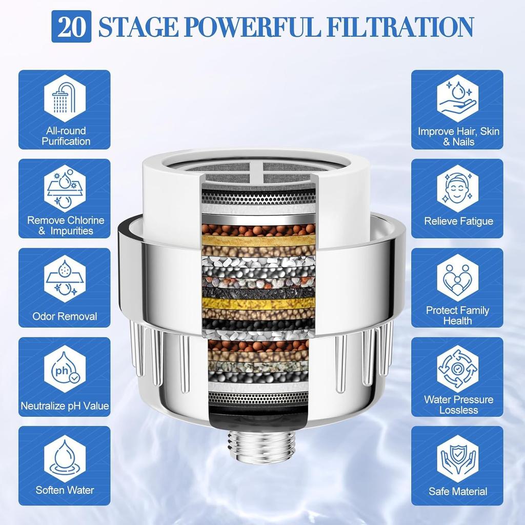 Shower Filter 20 Stage Shower Head Filter for Hard Water Cartridges Water Softener High Pressure Shower Water Filter Remove Chlorine Fluoride