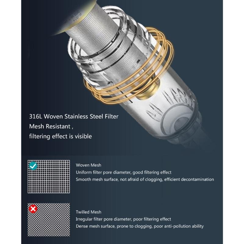 Universal 3/4inch Or 1/2inch Threaded Backwash Sediment Filter with Pressure Gauges for Whole Houses Water Systems
