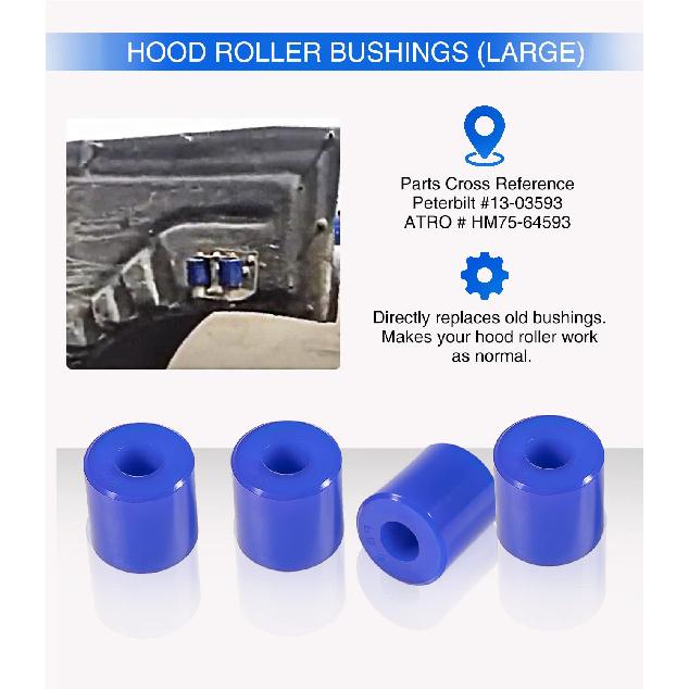 8 Pack Hood Roller Bushings For Peterbilt 357, 375, 379, Reference Part 13-04391, 13-03593, 377 With J Style Hinges, Polyurethane Hood Roller Bushing