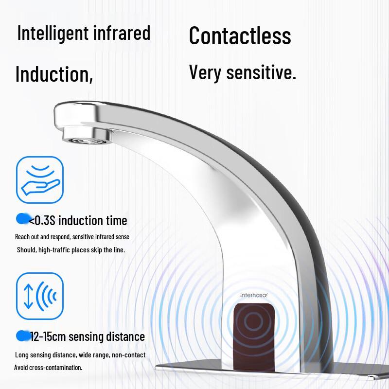 Interhasa! Smart Automatic Sensor Basin Faucet