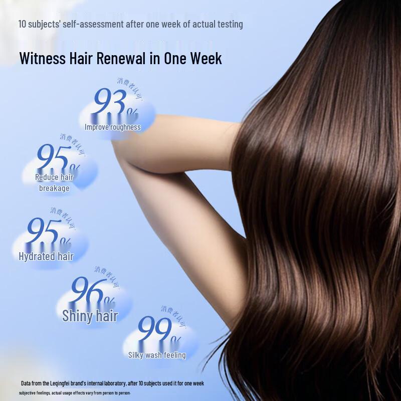 HERBAEXPERTS Floral Hydrating Repair Hair & Body Care 3-Piece Set